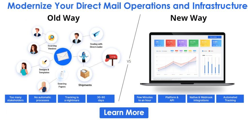 formal letter of notification direct mail operations