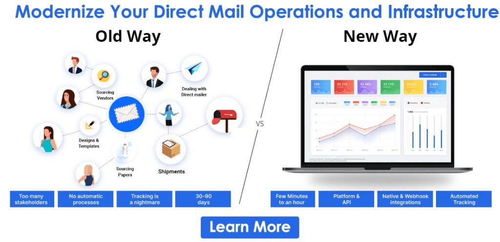 direct mail operations