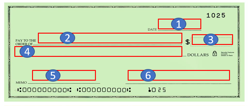 Step-by-Step Guide to Write a Check